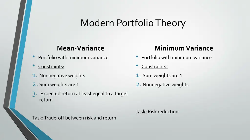 modern portfolio theory