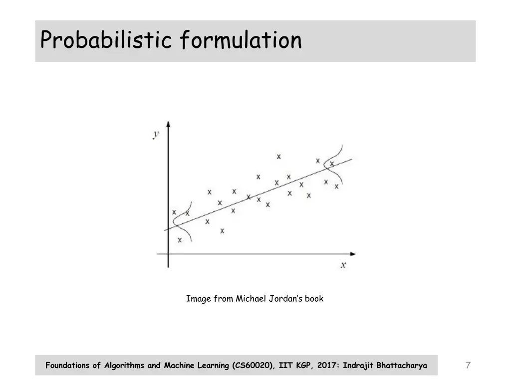 probabilistic formulation 1