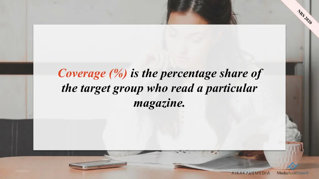 coverage is the percentage share of the target
