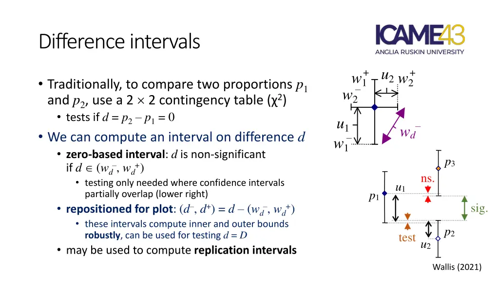 difference intervals 1