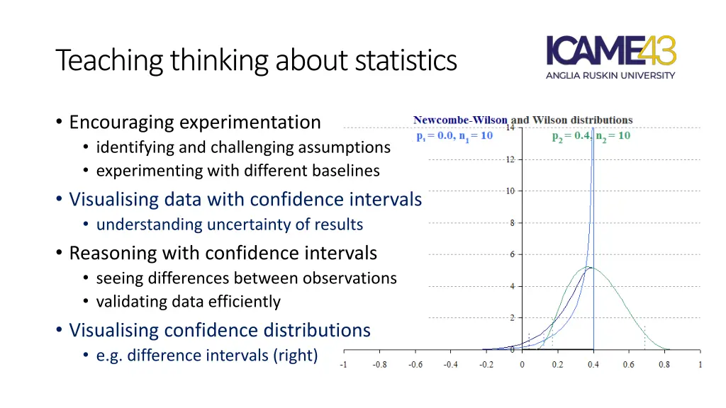 teaching thinking about statistics