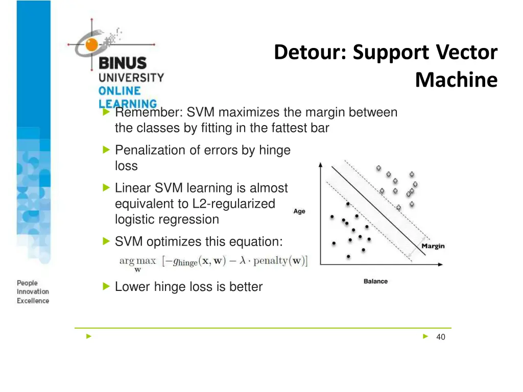 detour support vector
