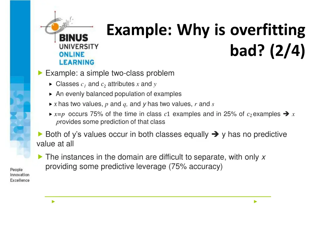 example why is overfitting 1