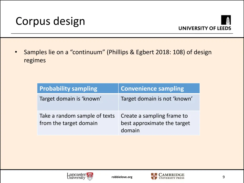 corpus design 1