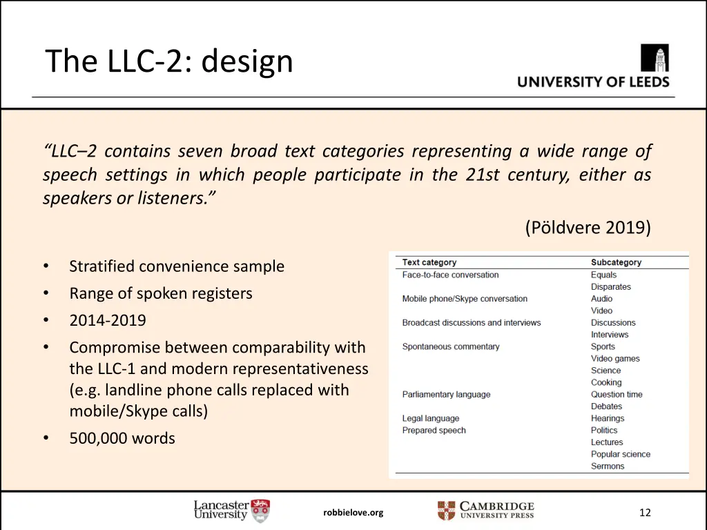 the llc 2 design