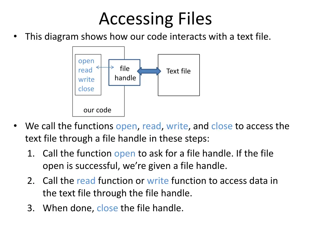 accessing files