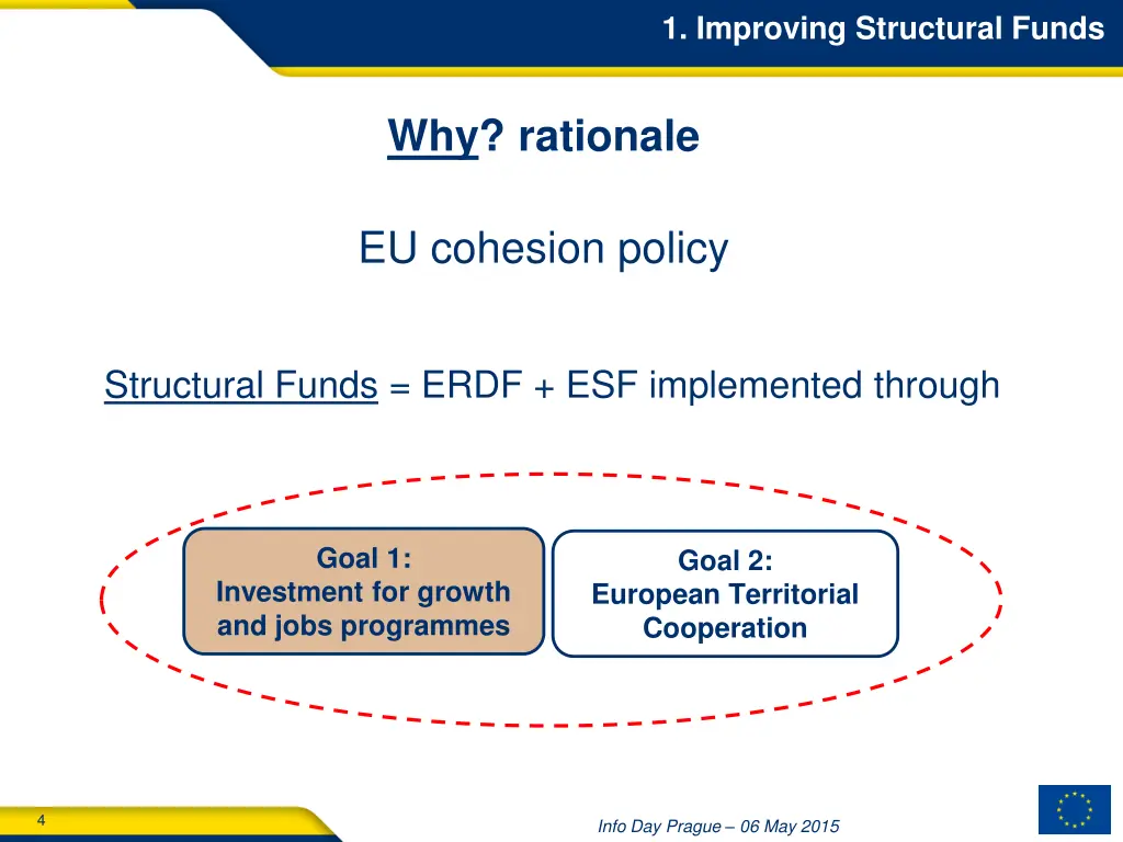 1 improving structural funds