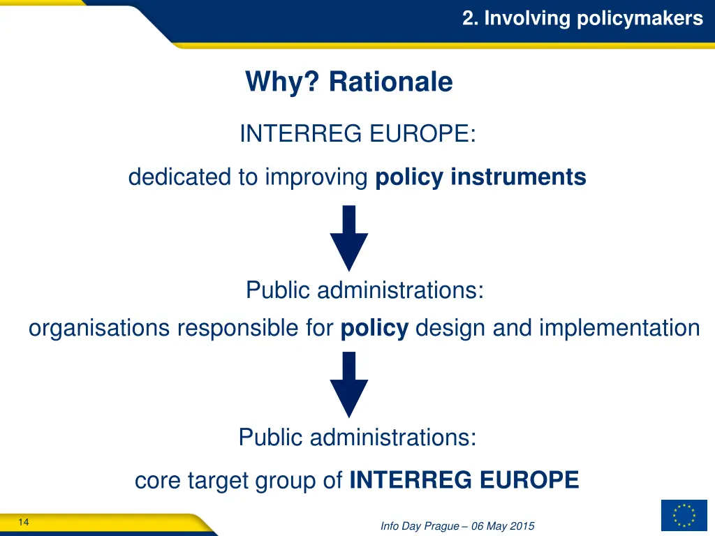 2 involving policymakers