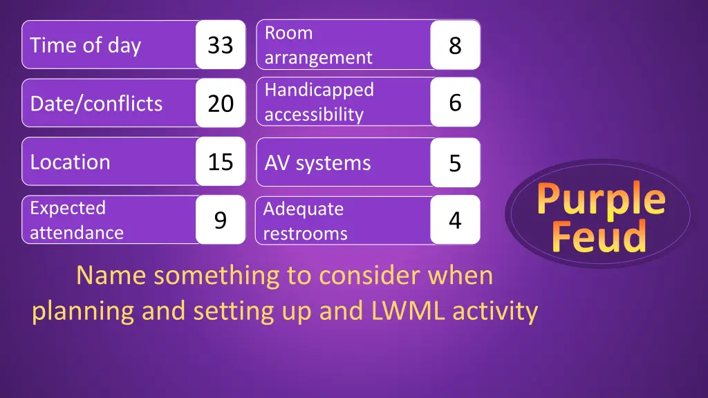 room arrangement