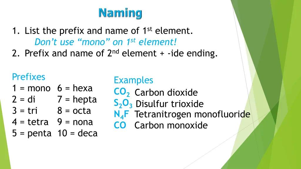 1 list the prefix and name of 1 st element