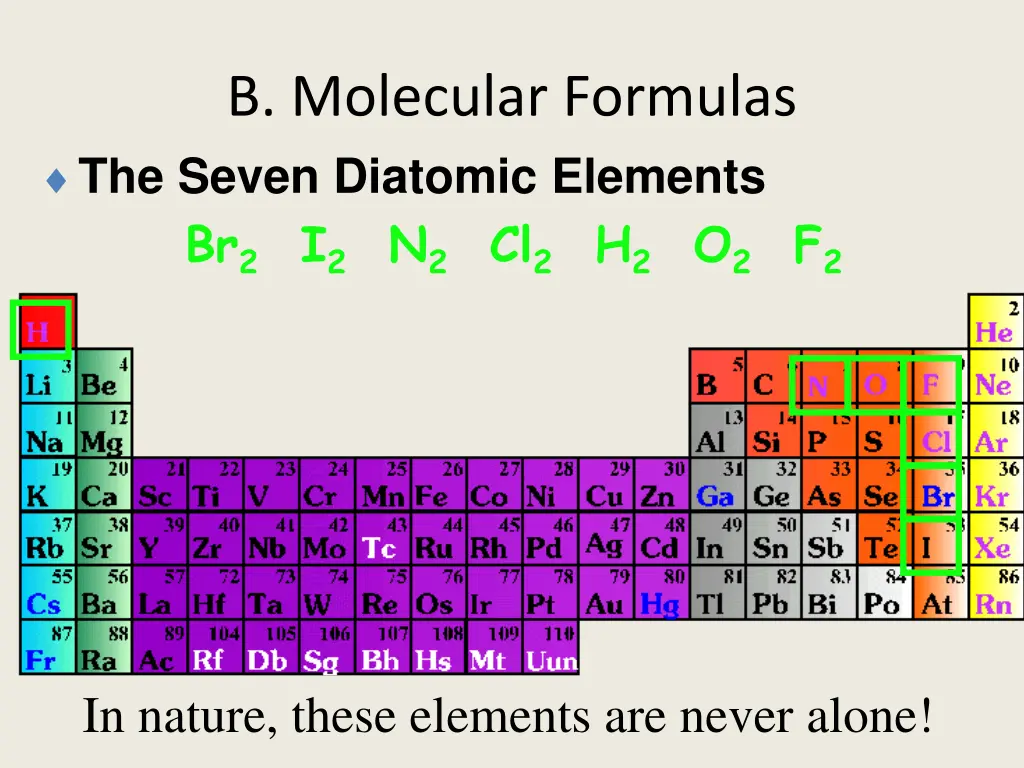 b molecular formulas 2