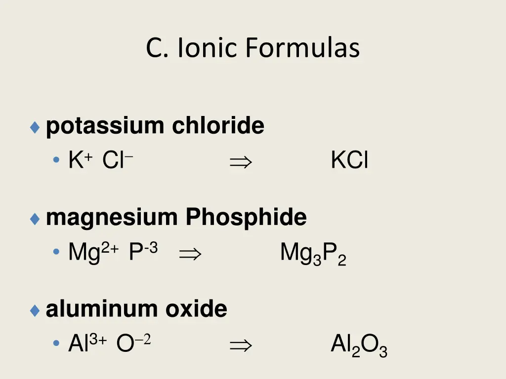 c ionic formulas