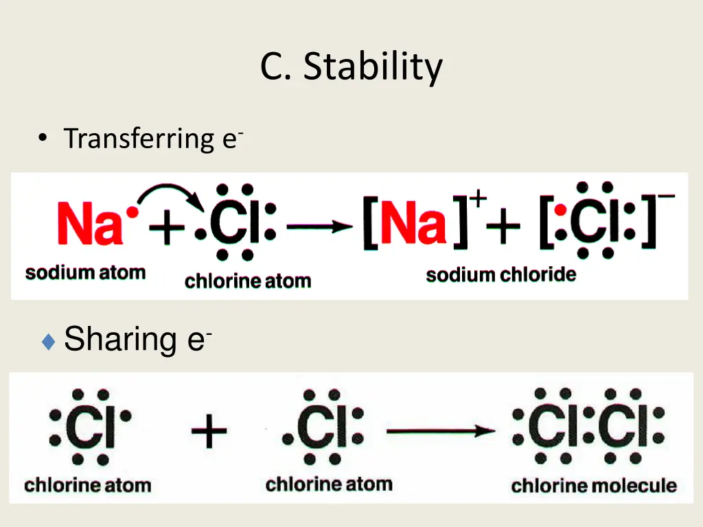 c stability 1