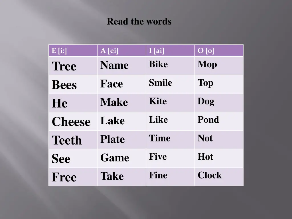read the words