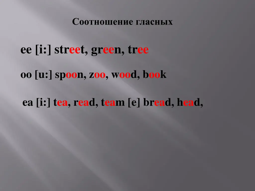 slide21