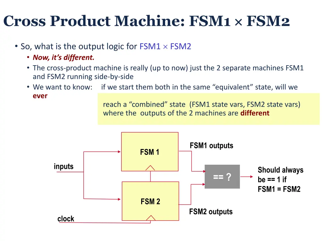 cross product machine fsm1 fsm2 3