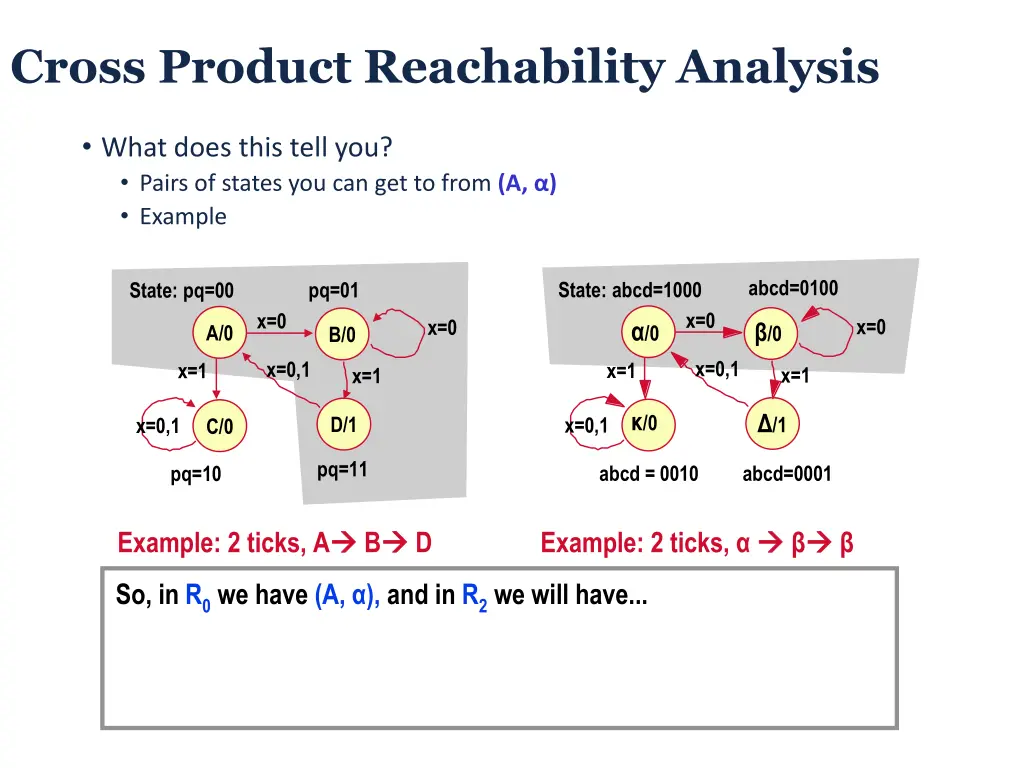 cross product reachability analysis 1