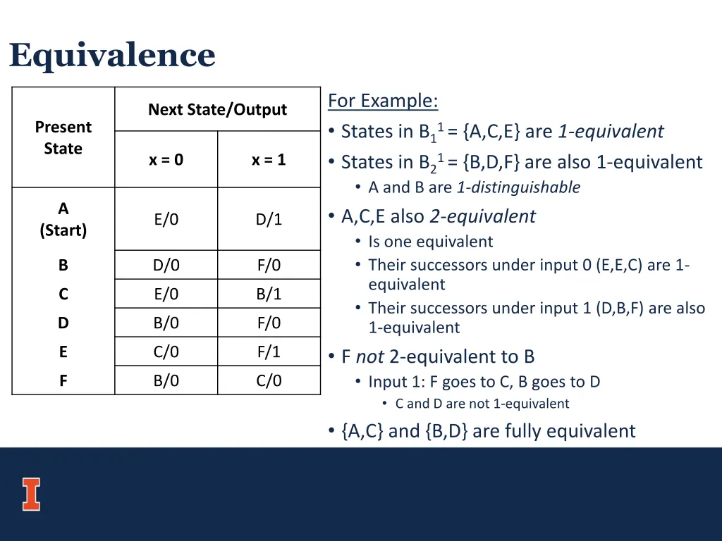 equivalence 2