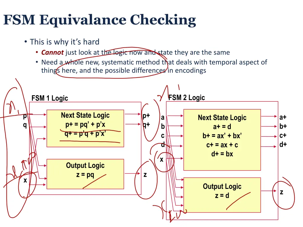 fsm equivalance checking