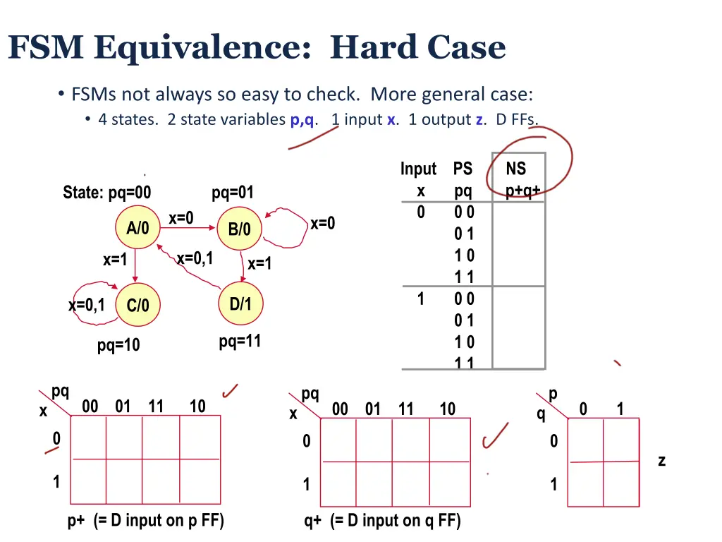 fsm equivalence hard case