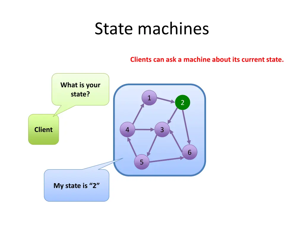 state machines 1