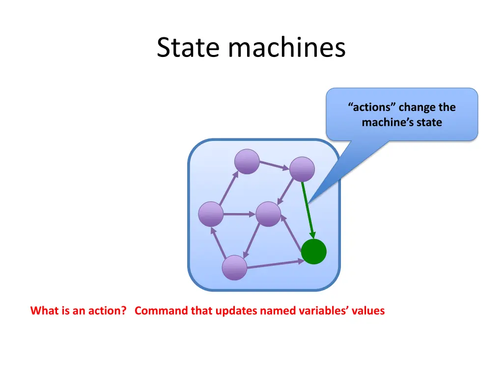 state machines 2