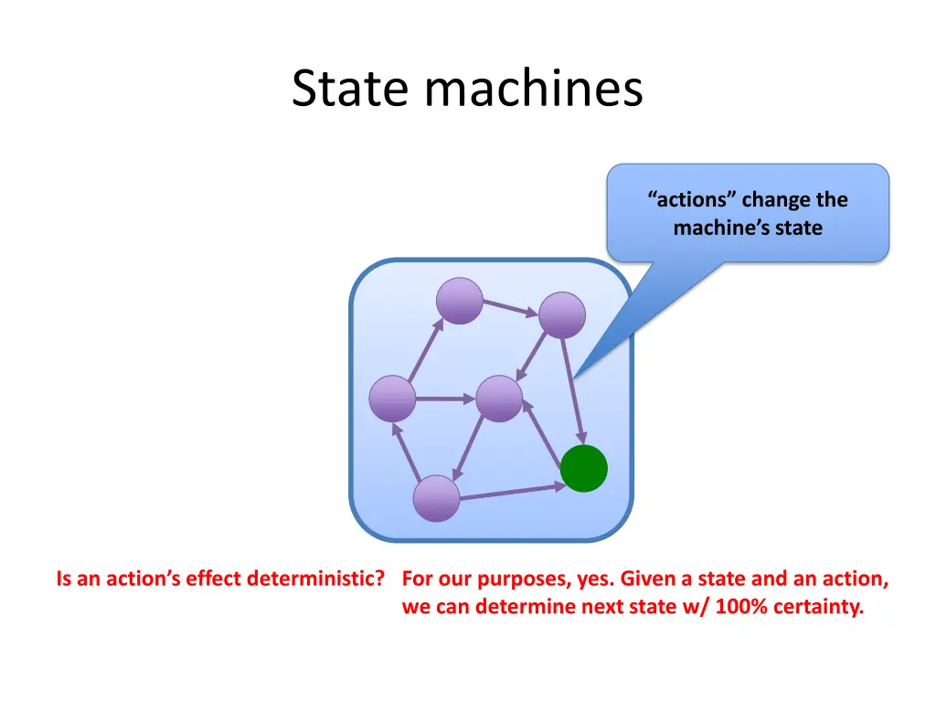 state machines 3