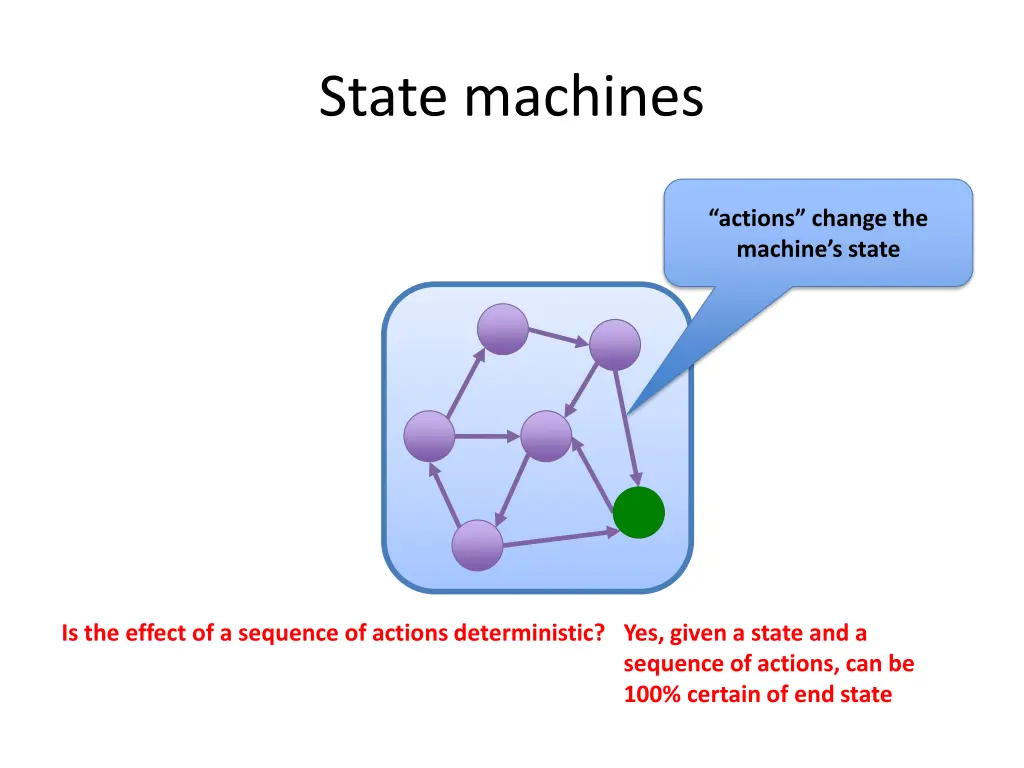 state machines 4