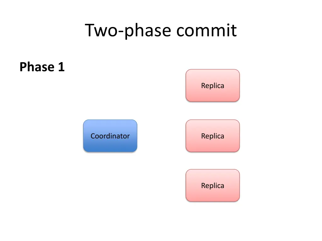 two phase commit 1