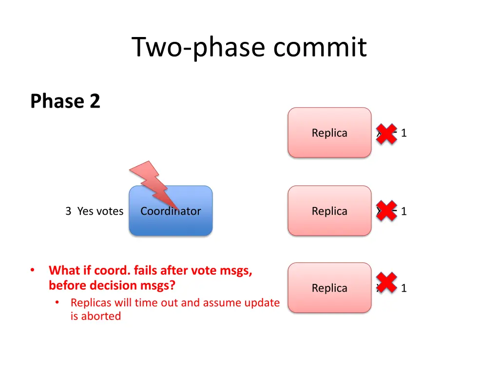 two phase commit 11