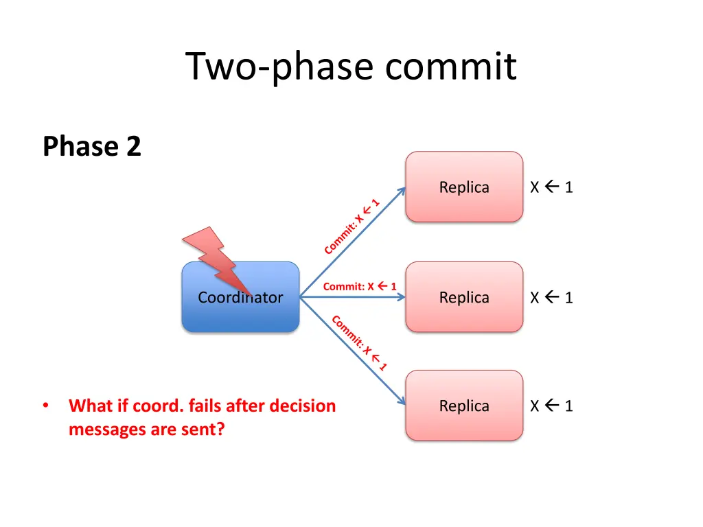 two phase commit 12