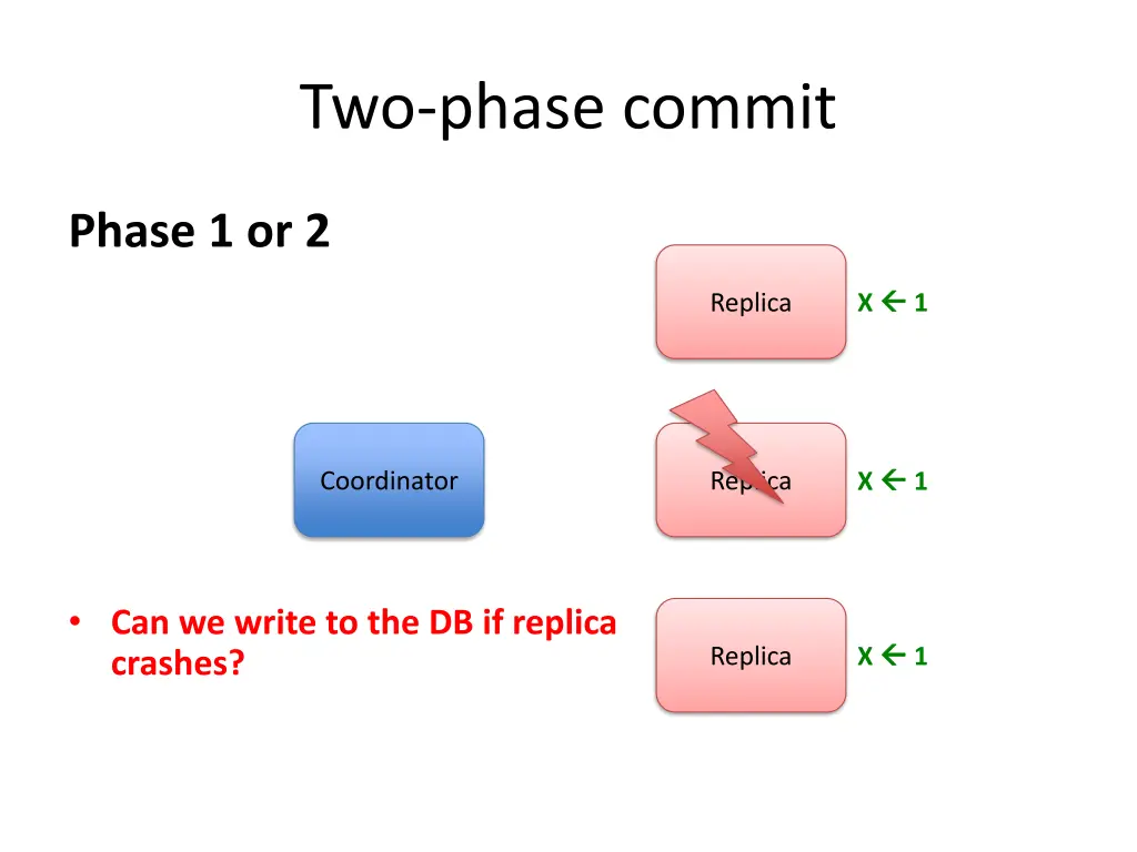 two phase commit 19