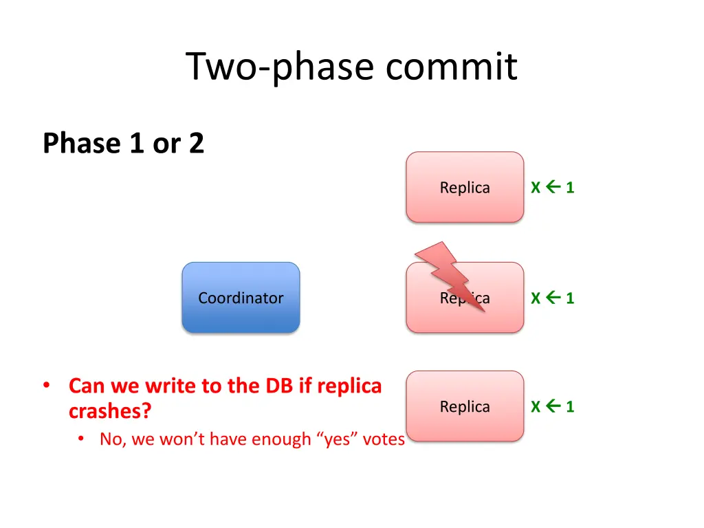 two phase commit 20
