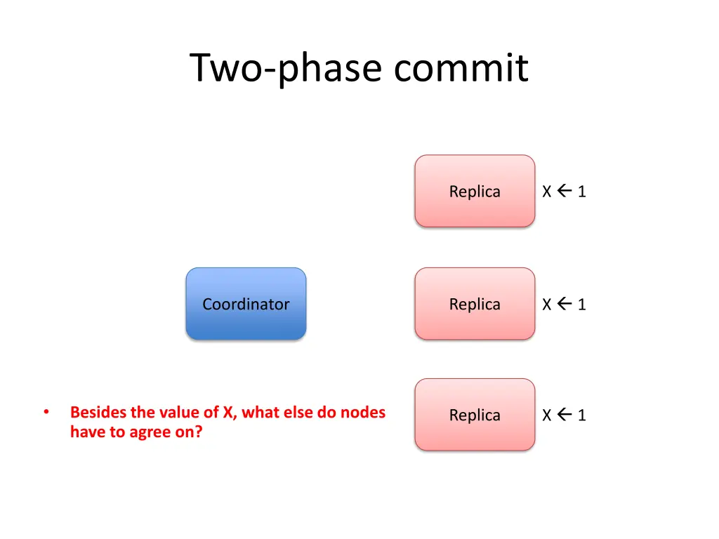 two phase commit 21