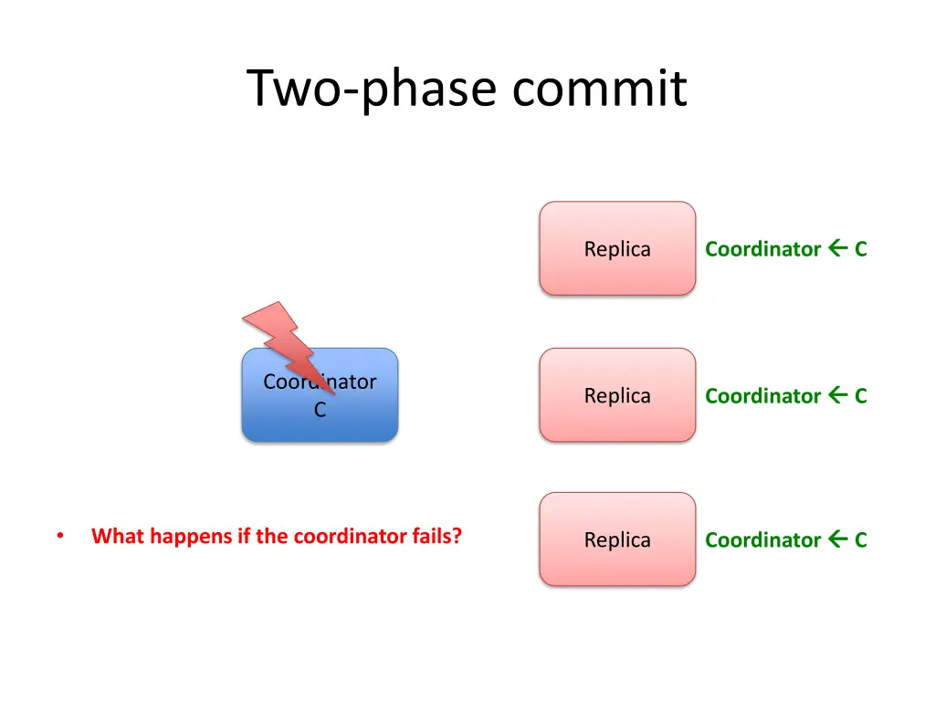 two phase commit 23
