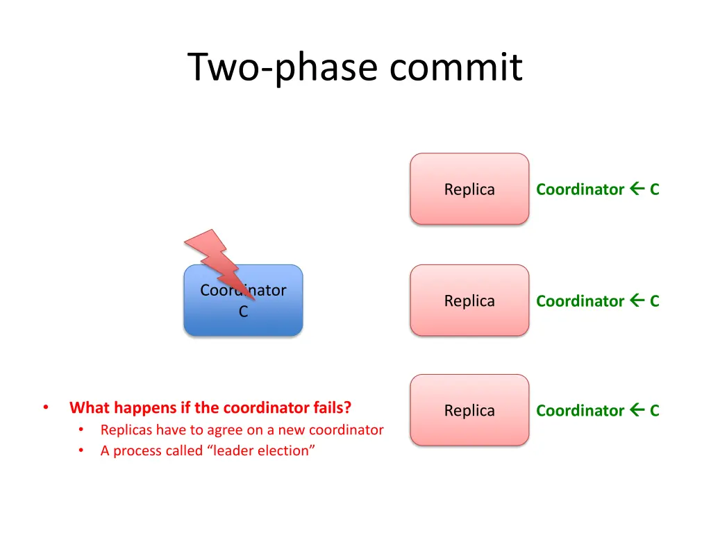 two phase commit 24