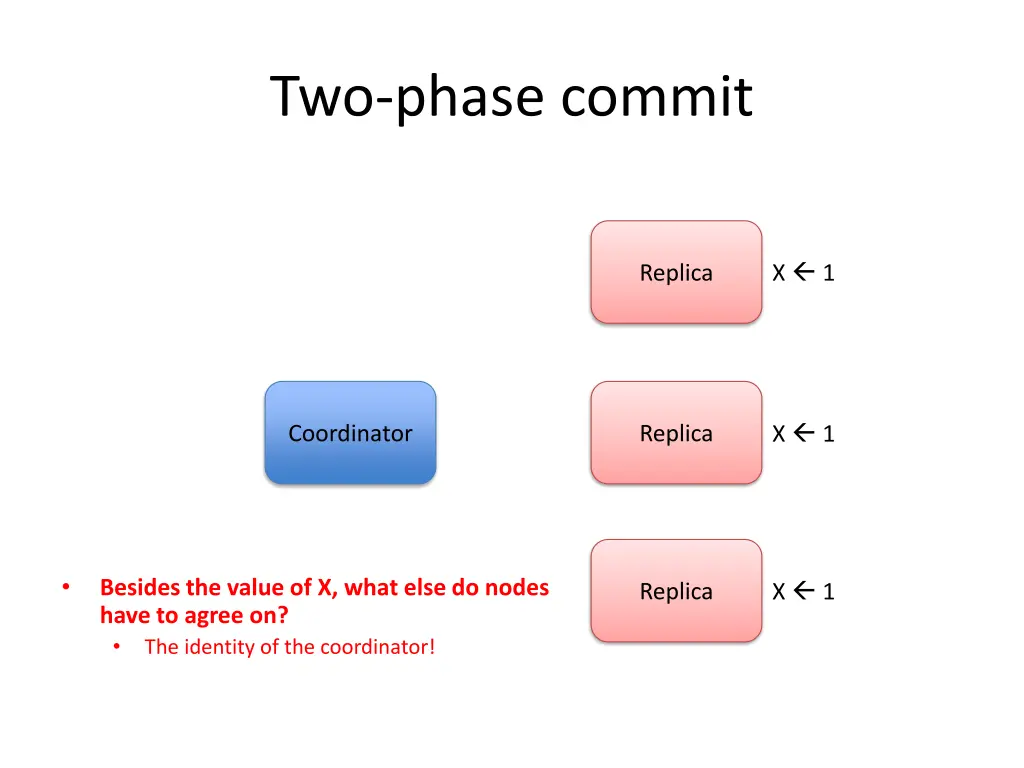 two phase commit 28
