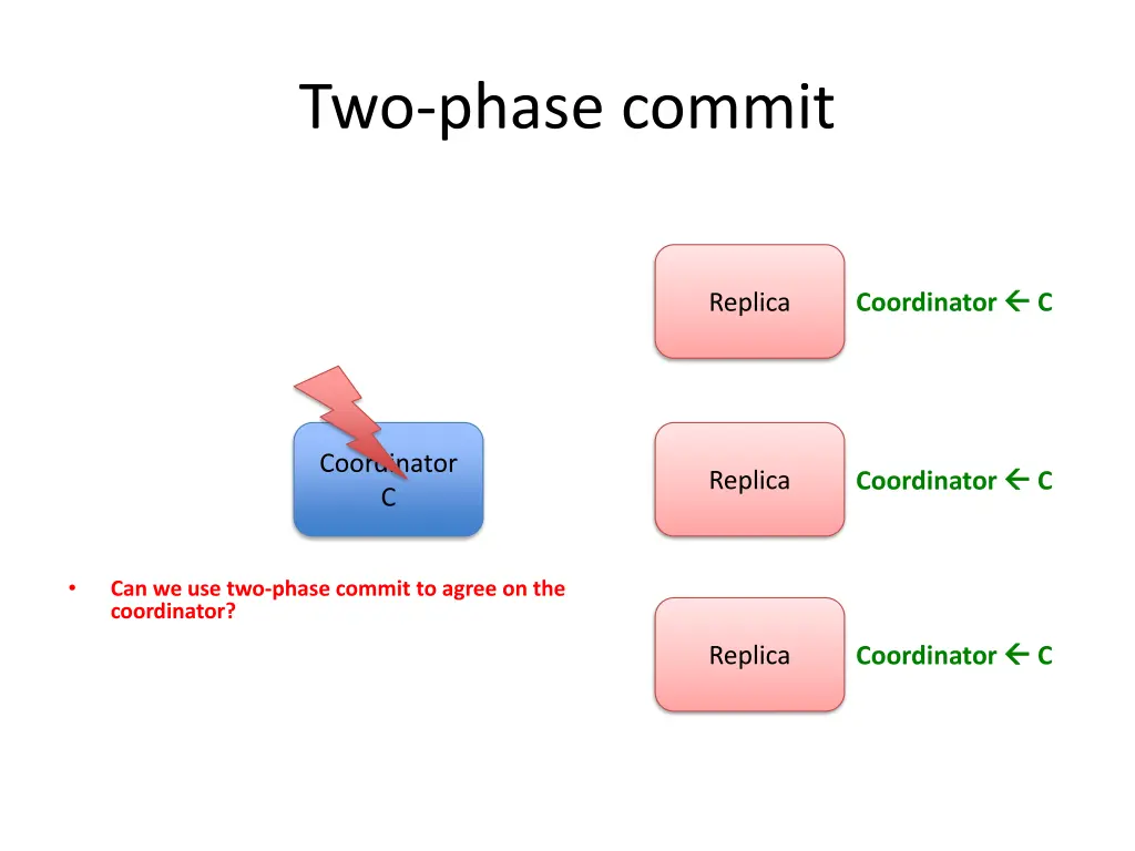 two phase commit 31
