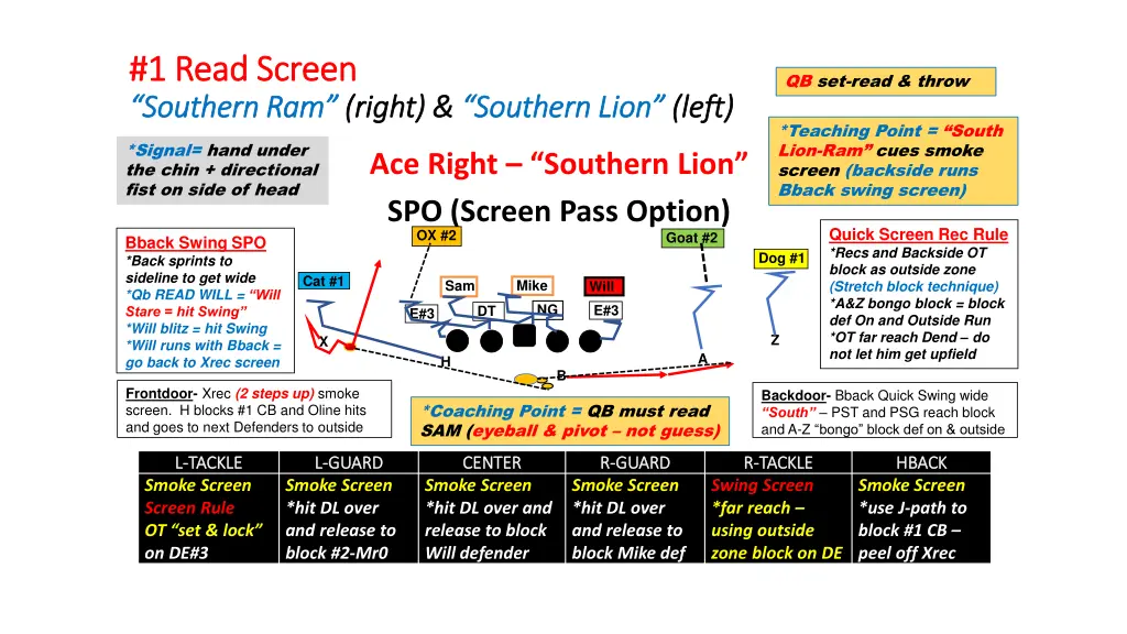 1 read screen 1 read screen southern ram southern