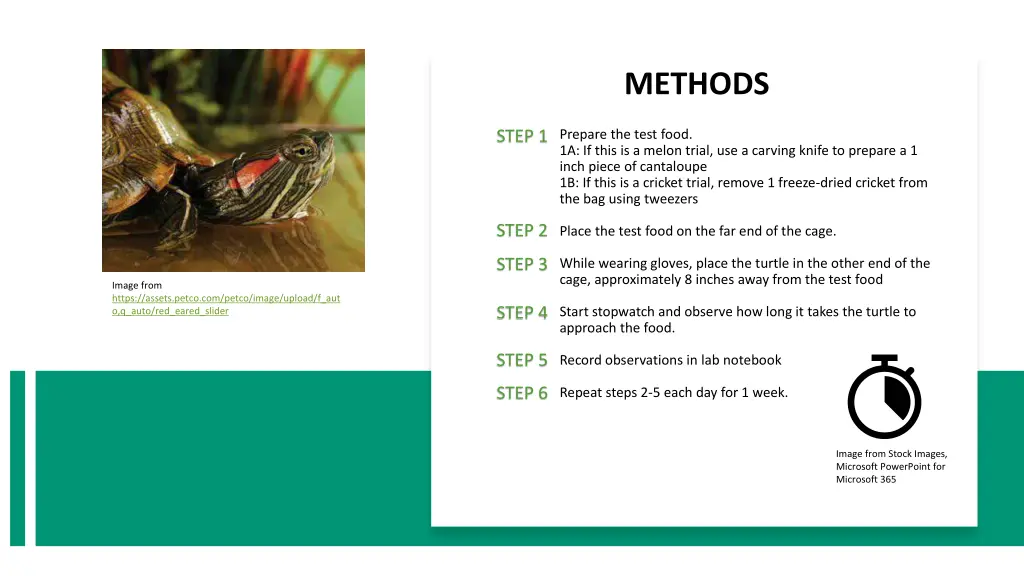 methods