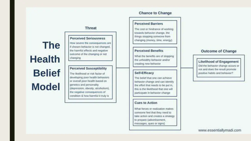 slide14