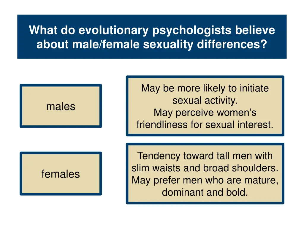 what do evolutionary psychologists believe about