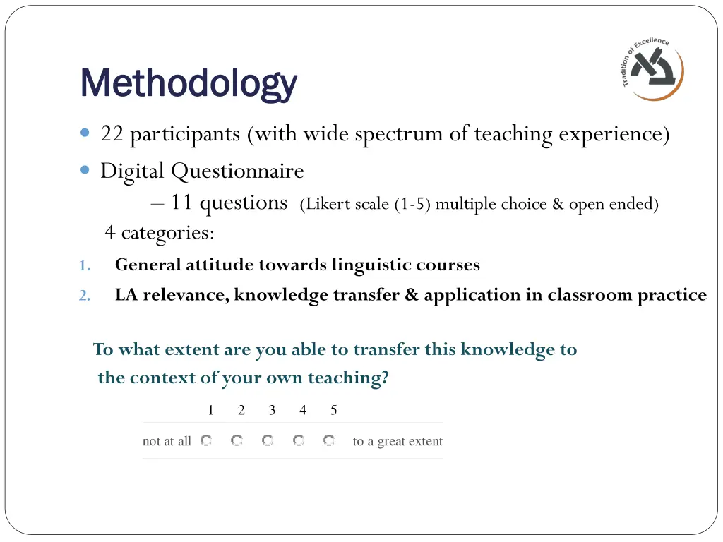 methodology methodology 1