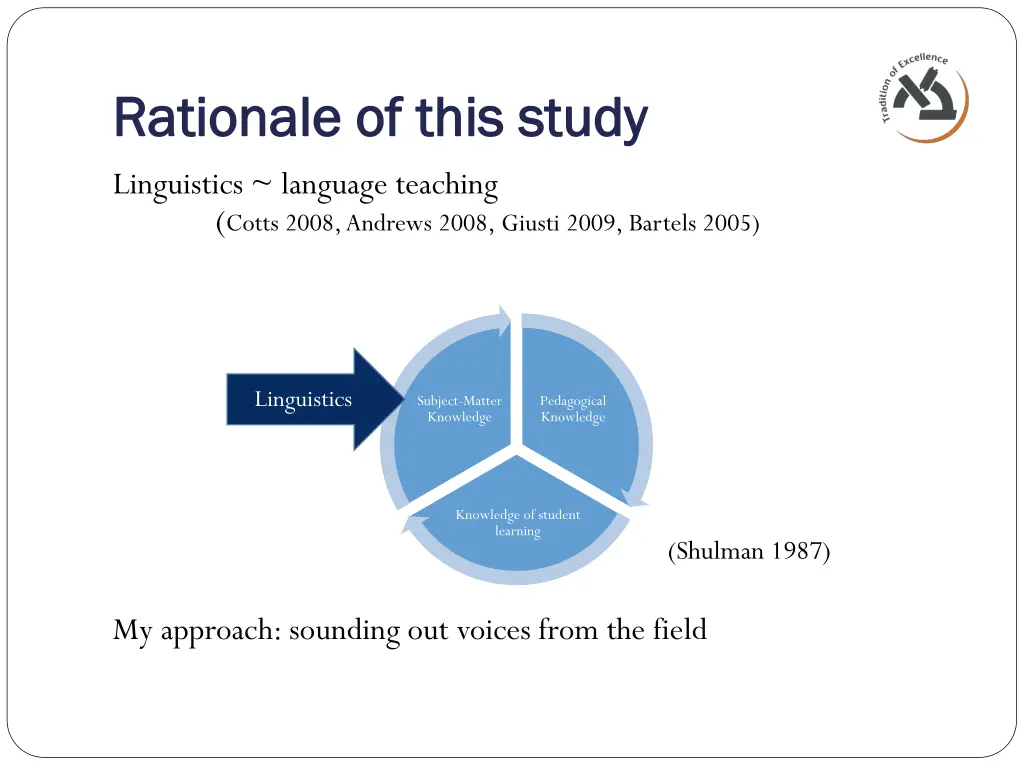 rationale of this study rationale of this study