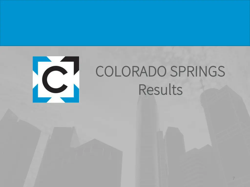 colorado springs colorado springs results results