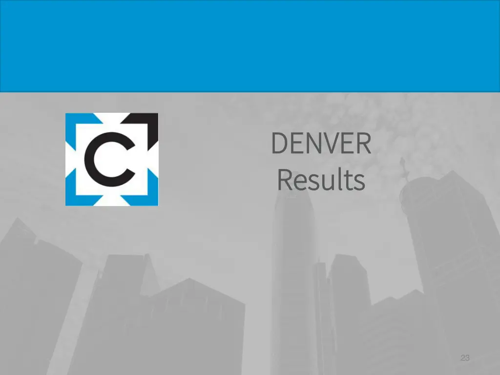 denver denver results results