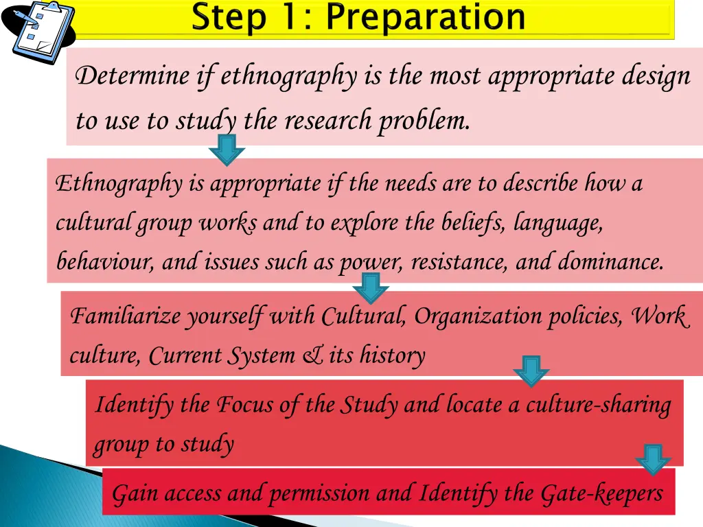 determine if ethnography is the most appropriate