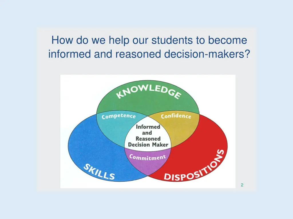 how do we help our students to become informed