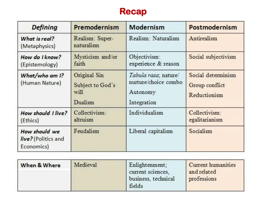 recap recap