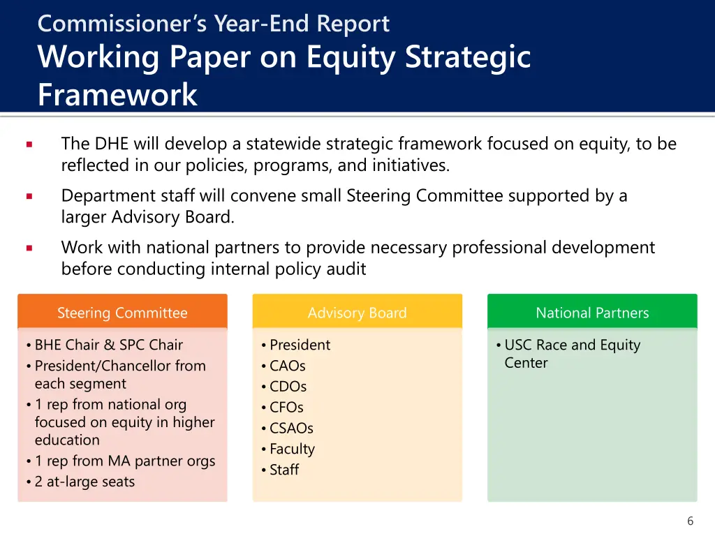 commissioner s year end report working paper